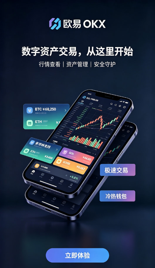 下载欧交易所app行情图表分析